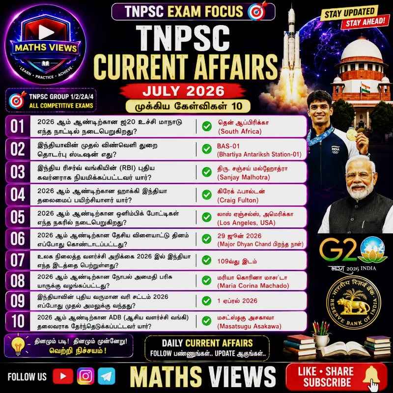 TNPSC Current Affairs July 2026 quiz card with 10 key questions