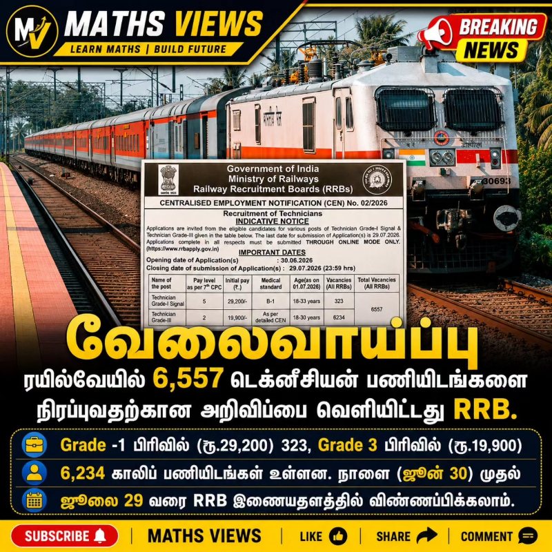 Railway RRB Technician recruitment breaking news with 6557 vacancies